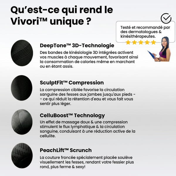 Legging de compression anticellulite